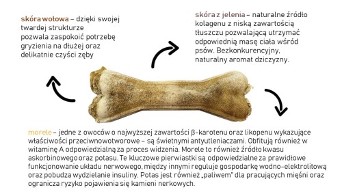 Kość do żucia Syta Micha z jeleniem i morelą, jasnobrązowa, otoczona strzałkami i opisami składników