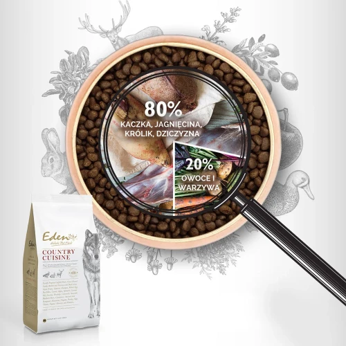 Miska Eden Country Cuisine pod lupą, z ilustracjami mięs i oznaczeniem udziału warzyw oraz owoców