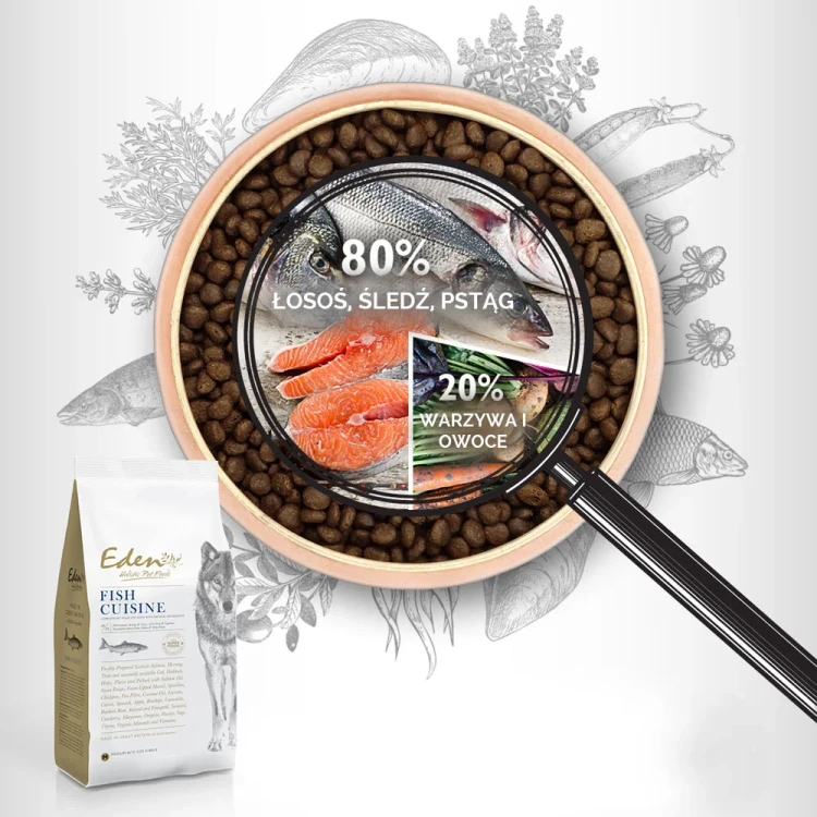Grafika Eden Fish Cuisine: miska karmy pod lupą oraz ilustracje ryb, warzyw i owoców z oznaczeniami proporcji