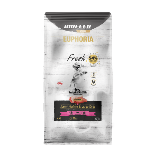 Euphoria Fresh Junior indyk z królikiem 12 kg – średnie i duże rasy