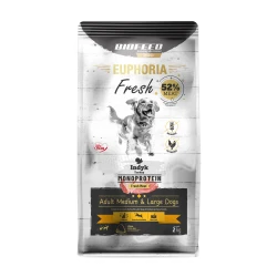 Indyk 2kg karma monoproteinowa dla średnich i dużych ras psów EUPHORIA Fresh