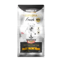 Indyk monoproteinowa karma sucha dla psów dorosłych małych ras 2kg – Biofeed EUPHORIA Fresh