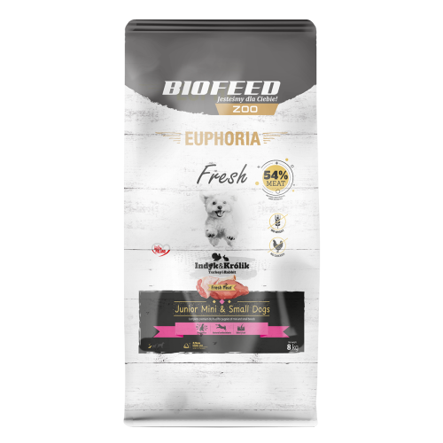 Biofeed Euphoria Fresh indyk z królikiem 8 kg – karma Puppy Mini