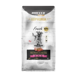 Indyk z Królikiem 12kg dla średnich i dużych ras psów EUPHORIA Fresh