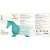 Ritzenberger Konina Sensitiv 800 g – etykieta