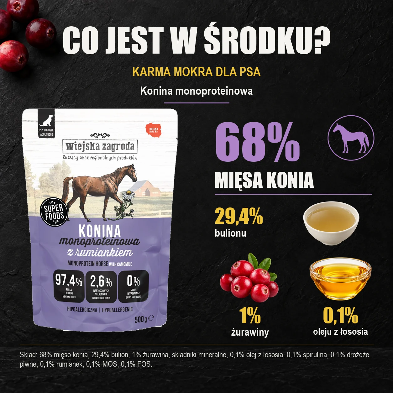 Wiejska Zagroda Konina monoproteinowa — skład karmy mokrej dla psa.