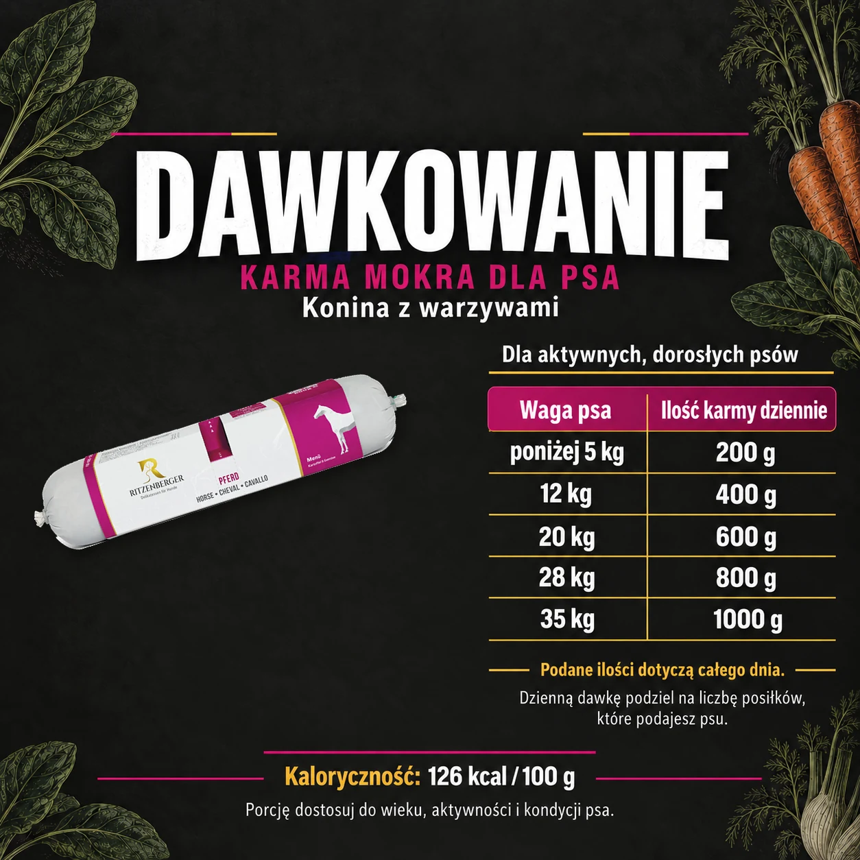 Dawkowanie karmy mokrej Ritzenberger Konina z warzywami.