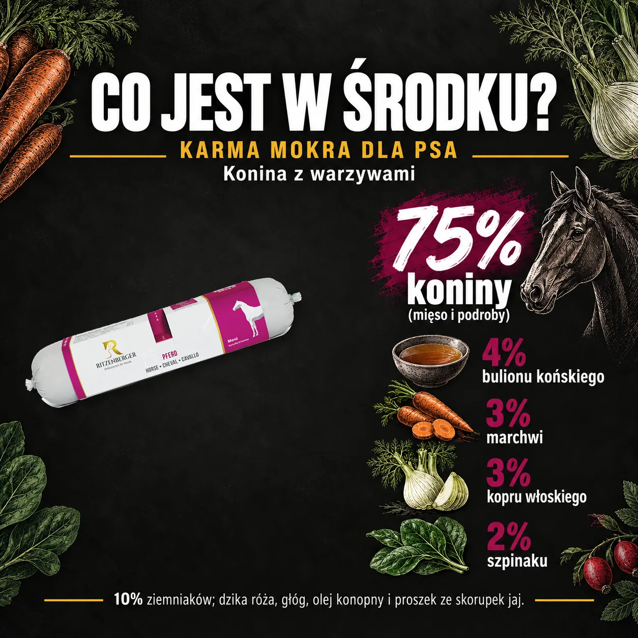Sklad karmy mokrej Ritzenberger Konina z warzywami.