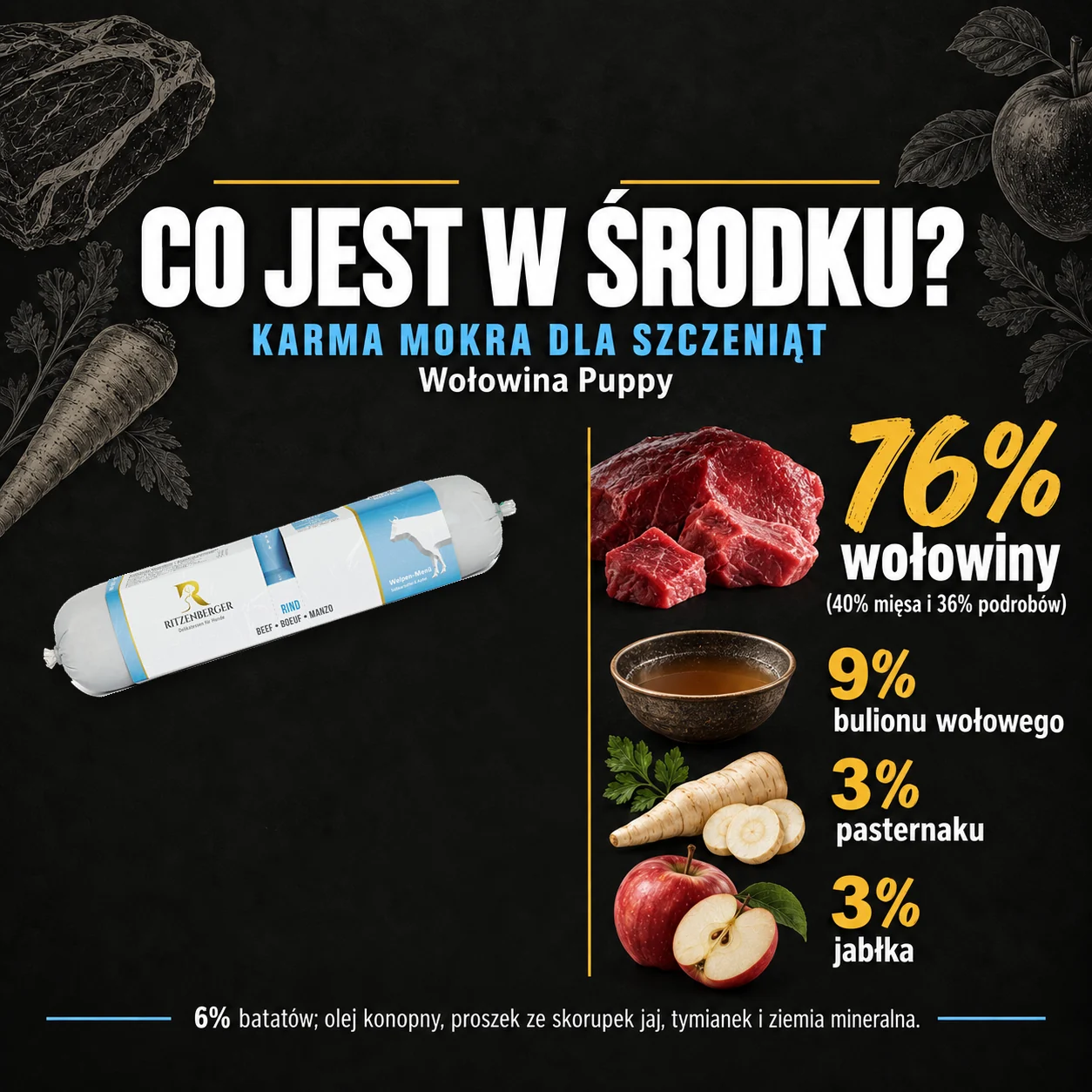 Sklad karmy mokrej Ritzenberger Wołowina Puppy.