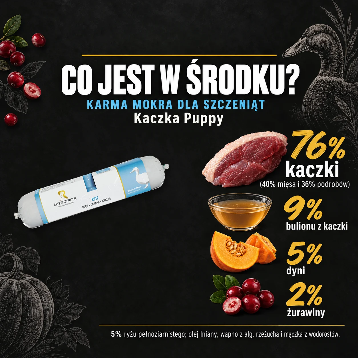 Sklad karmy mokrej Ritzenberger Kaczka Puppy.