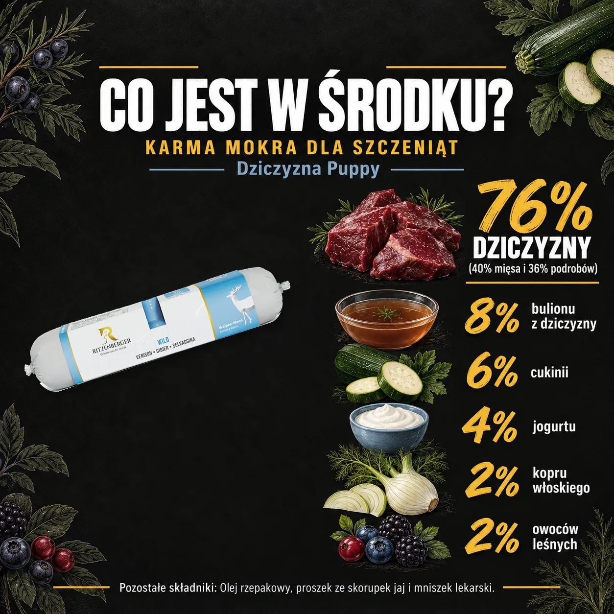 Sklad karmy mokrej Ritzenberger Dziczyzna Puppy.