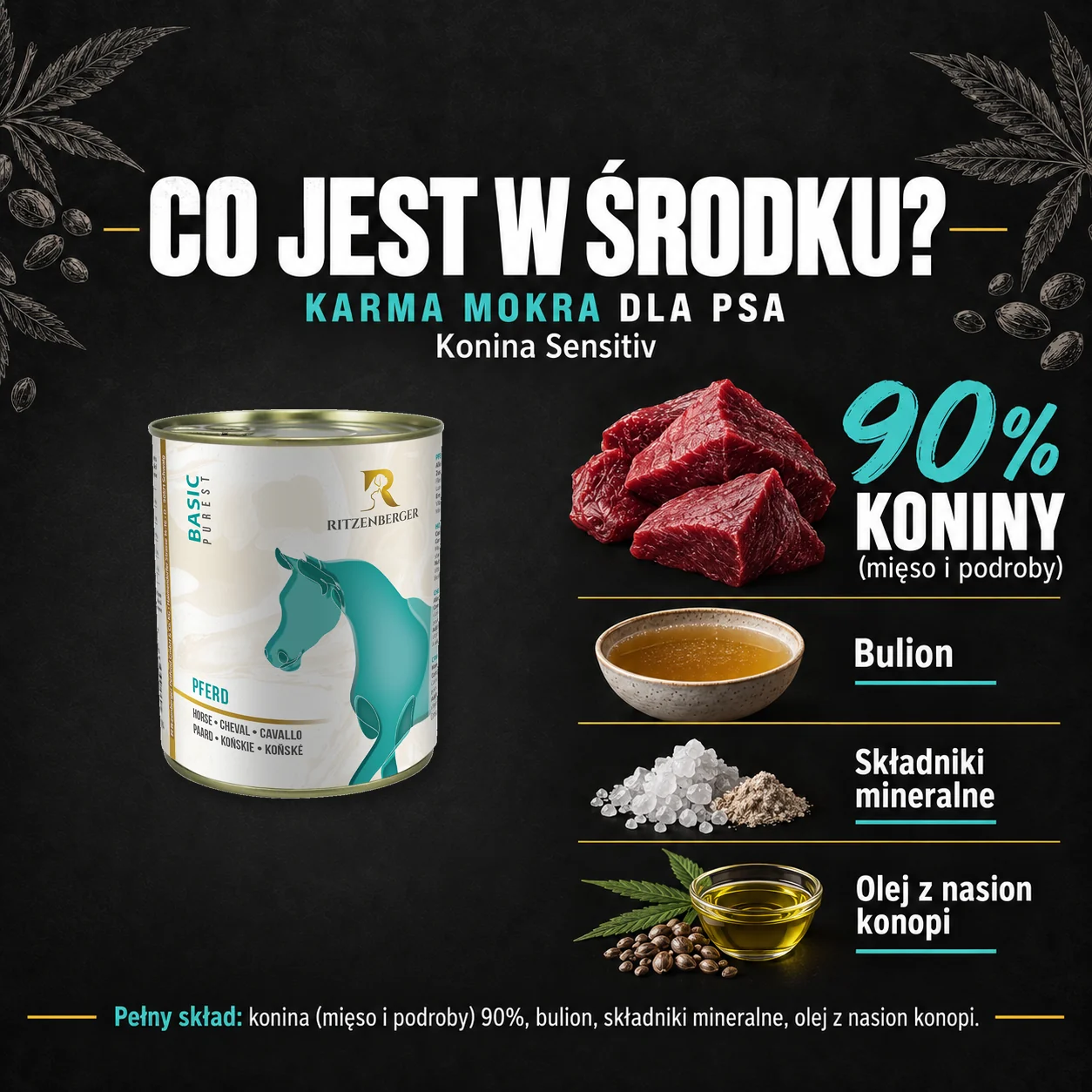 Sklad karmy mokrej Ritzenberger Konina Sensitiv.