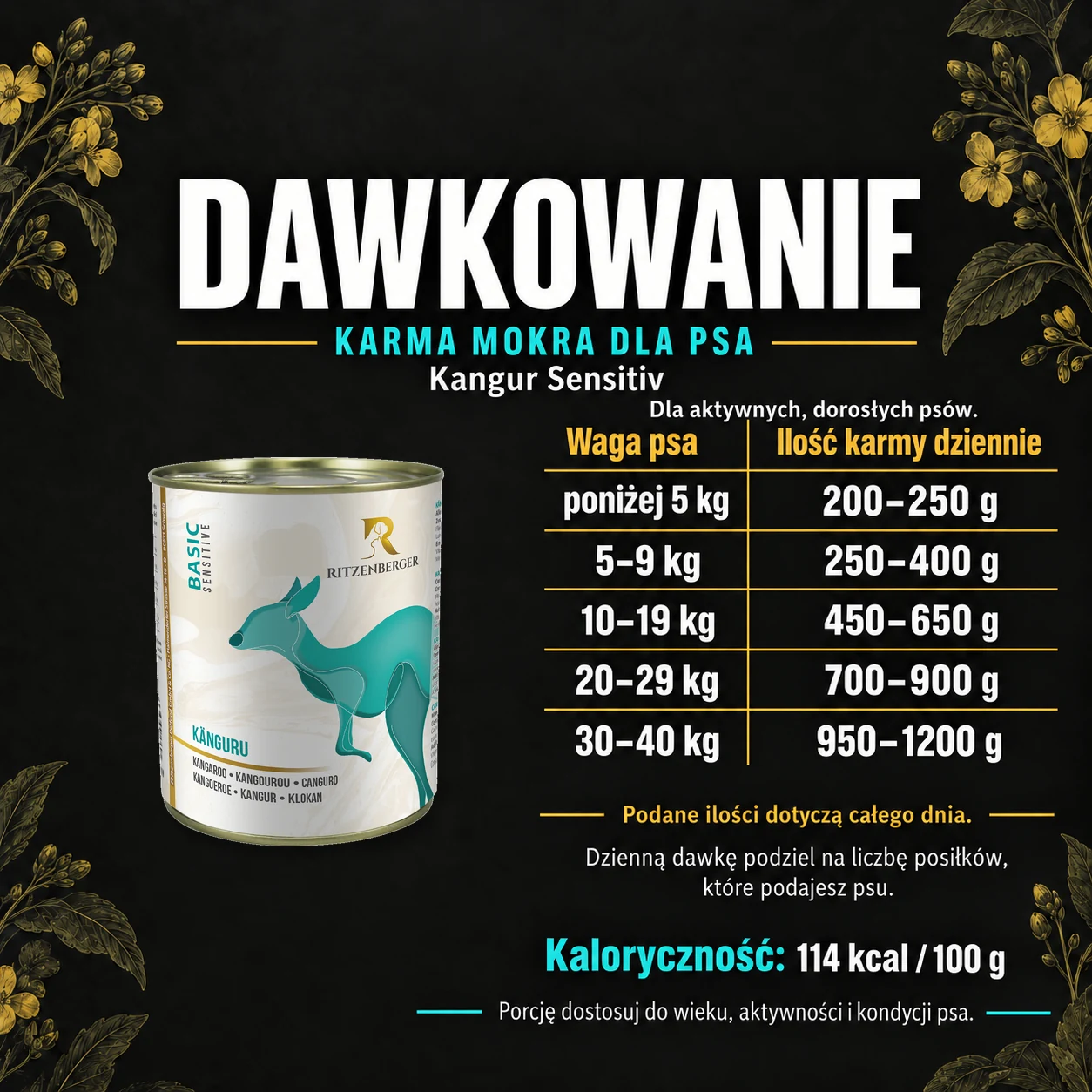 Dawkowanie karmy mokrej Ritzenberger Kangur Sensitiv.