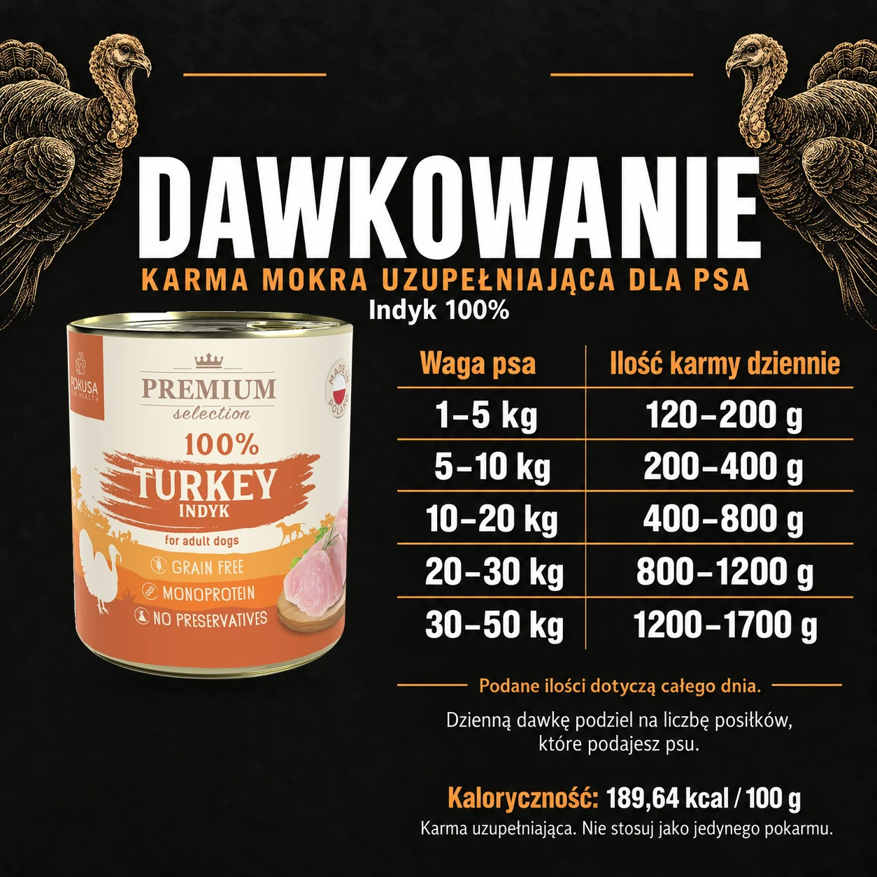 Tabela dawkowania — Pokusa, indyk-100. Dzienne porcje według producenta.