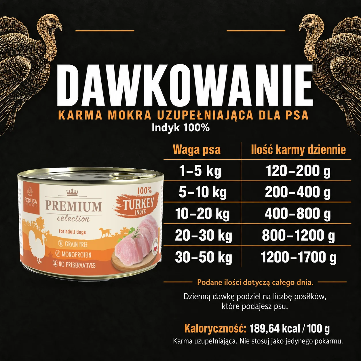 Tabela dawkowania — Pokusa, indyk-100. Dzienne porcje według producenta.