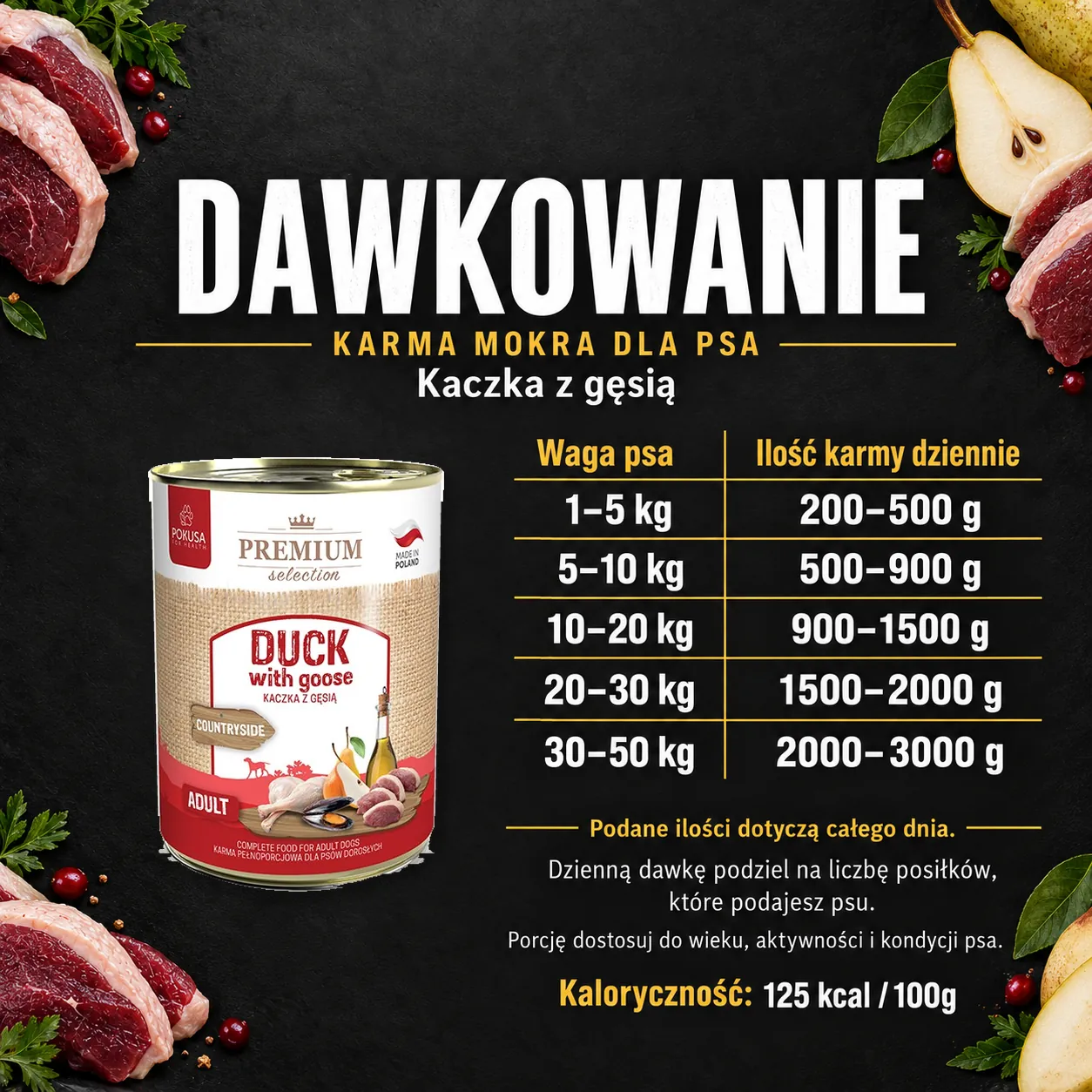Dawkowanie karmy mokrej Pokusa Kaczka z gęsią.