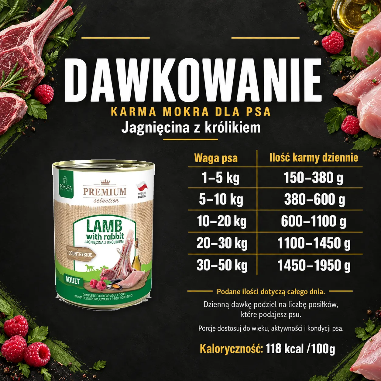 Dawkowanie karmy mokrej Pokusa Jagnięcina z królikiem.