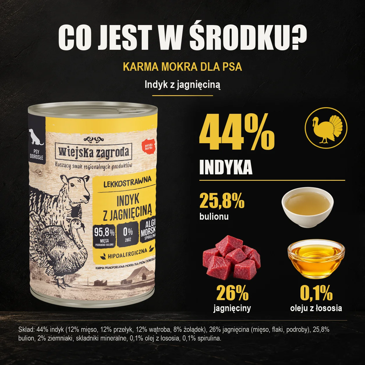 Wiejska Zagroda Indyk z jagnięciną — skład karmy mokrej dla psa.