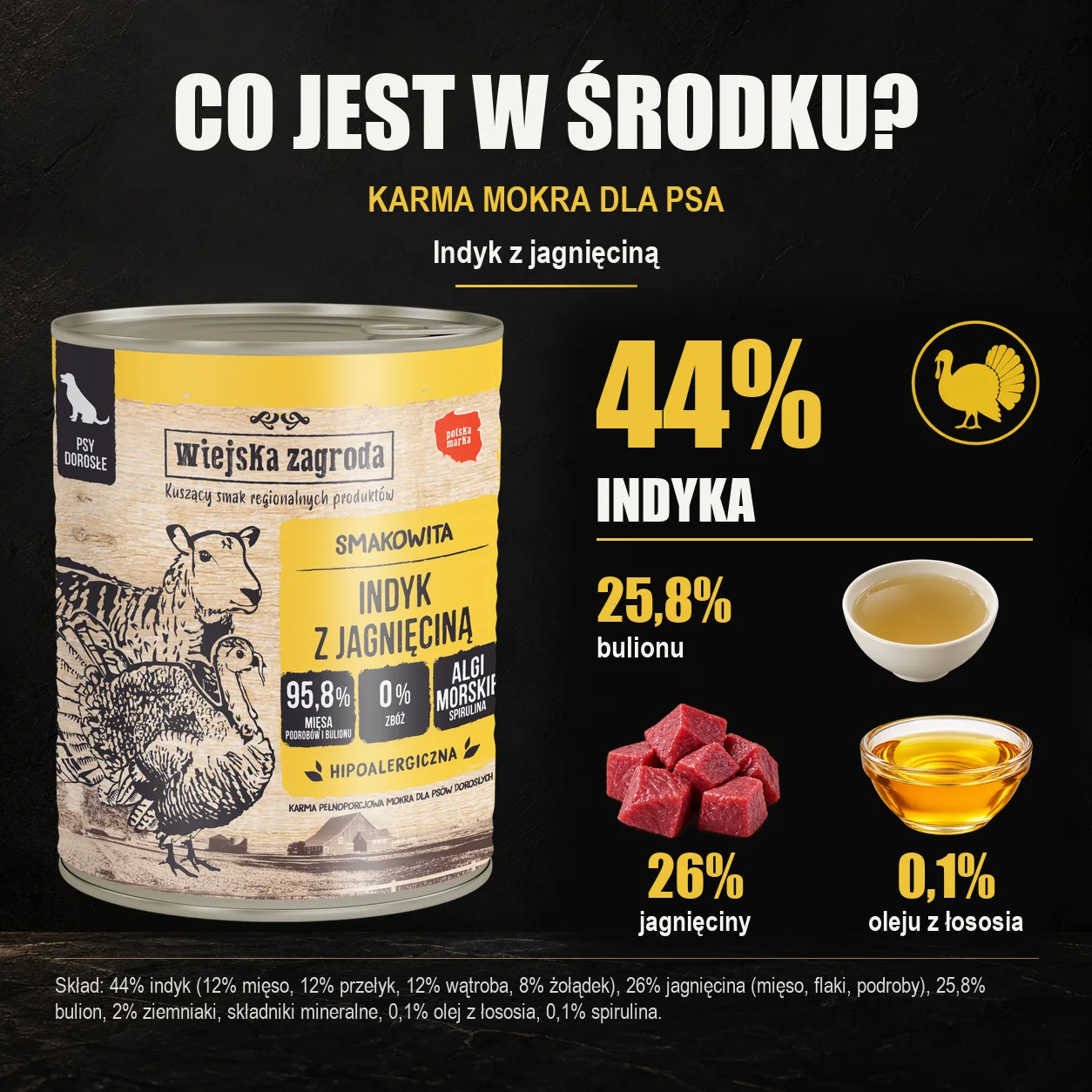 Wiejska Zagroda Indyk z jagnięciną — skład karmy mokrej dla psa.