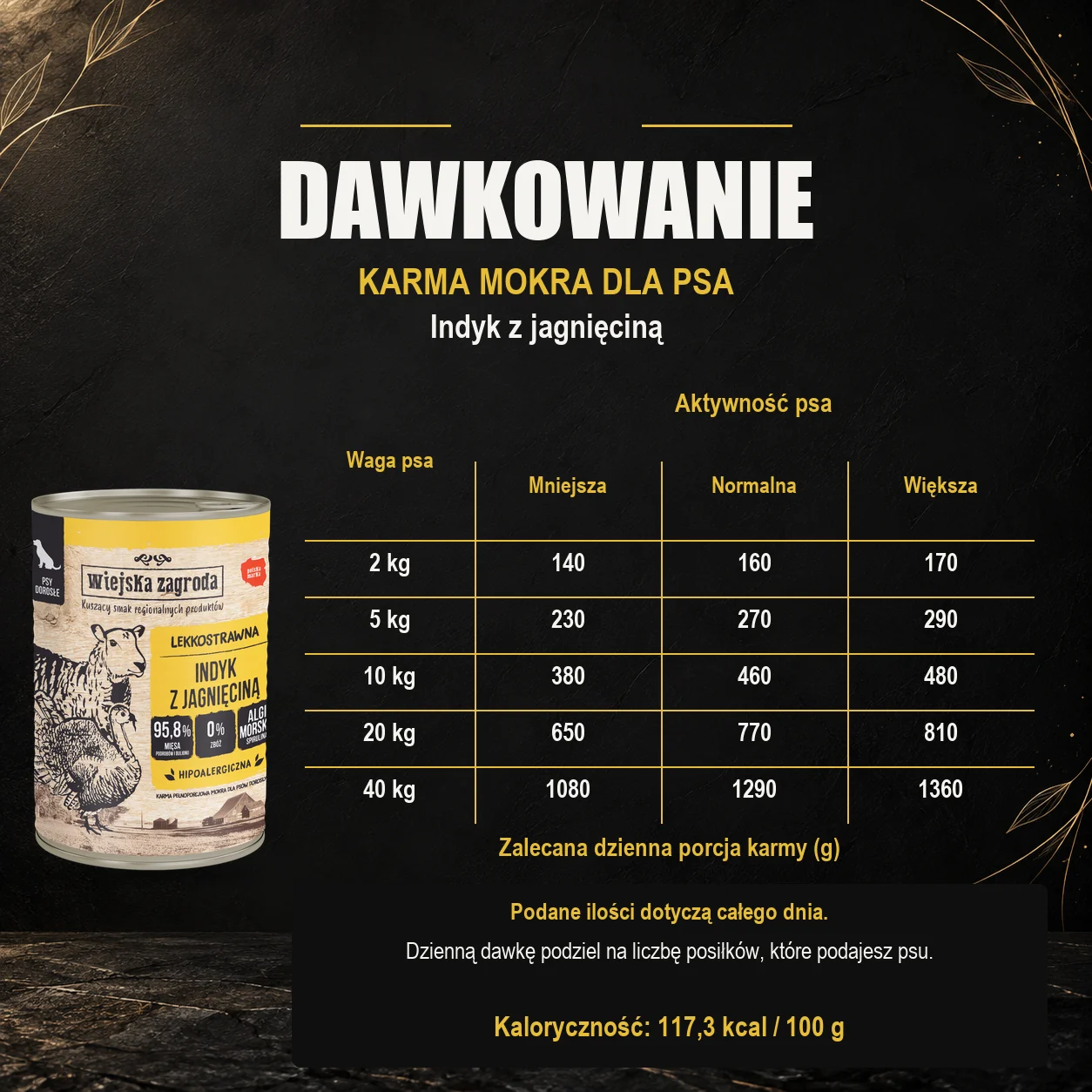 Wiejska Zagroda Indyk z jagnięciną — dawkowanie karmy mokrej dla psa. Dawkowanie dla dorosłego psa. Kaloryczność: 117,3 kcal / 100 g.