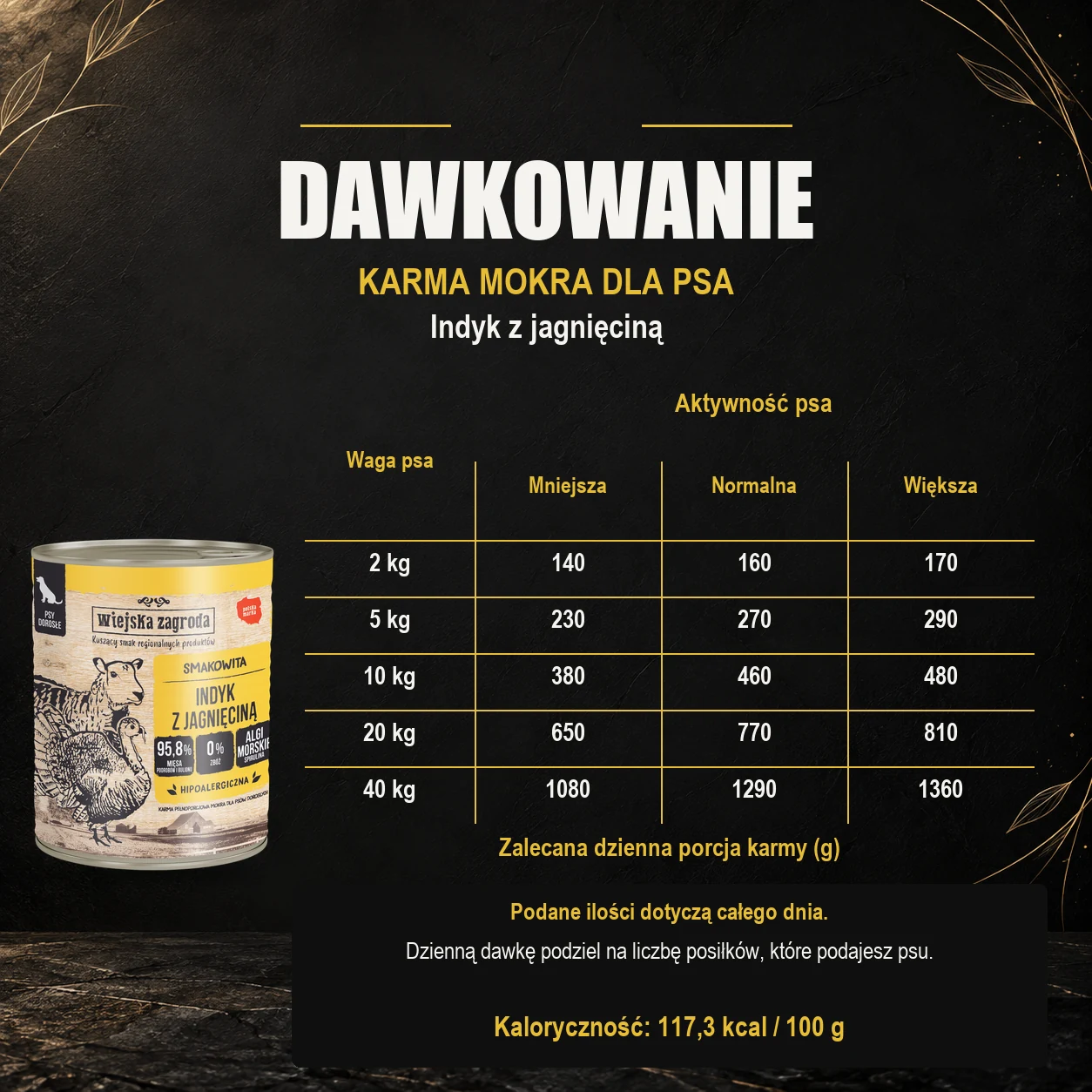 Wiejska Zagroda Indyk z jagnięciną — dawkowanie karmy mokrej dla psa. Dawkowanie dla dorosłego psa. Kaloryczność: 117,3 kcal / 100 g.