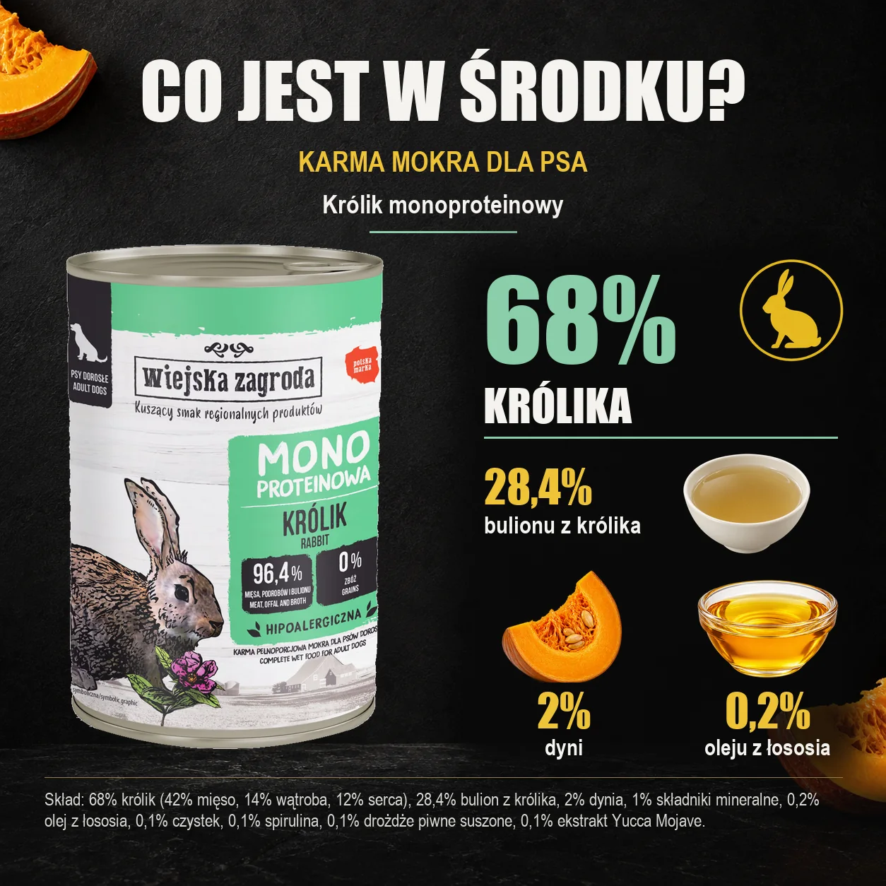 Wiejska Zagroda Królik monoproteinowy — skład karmy mokrej dla psa.