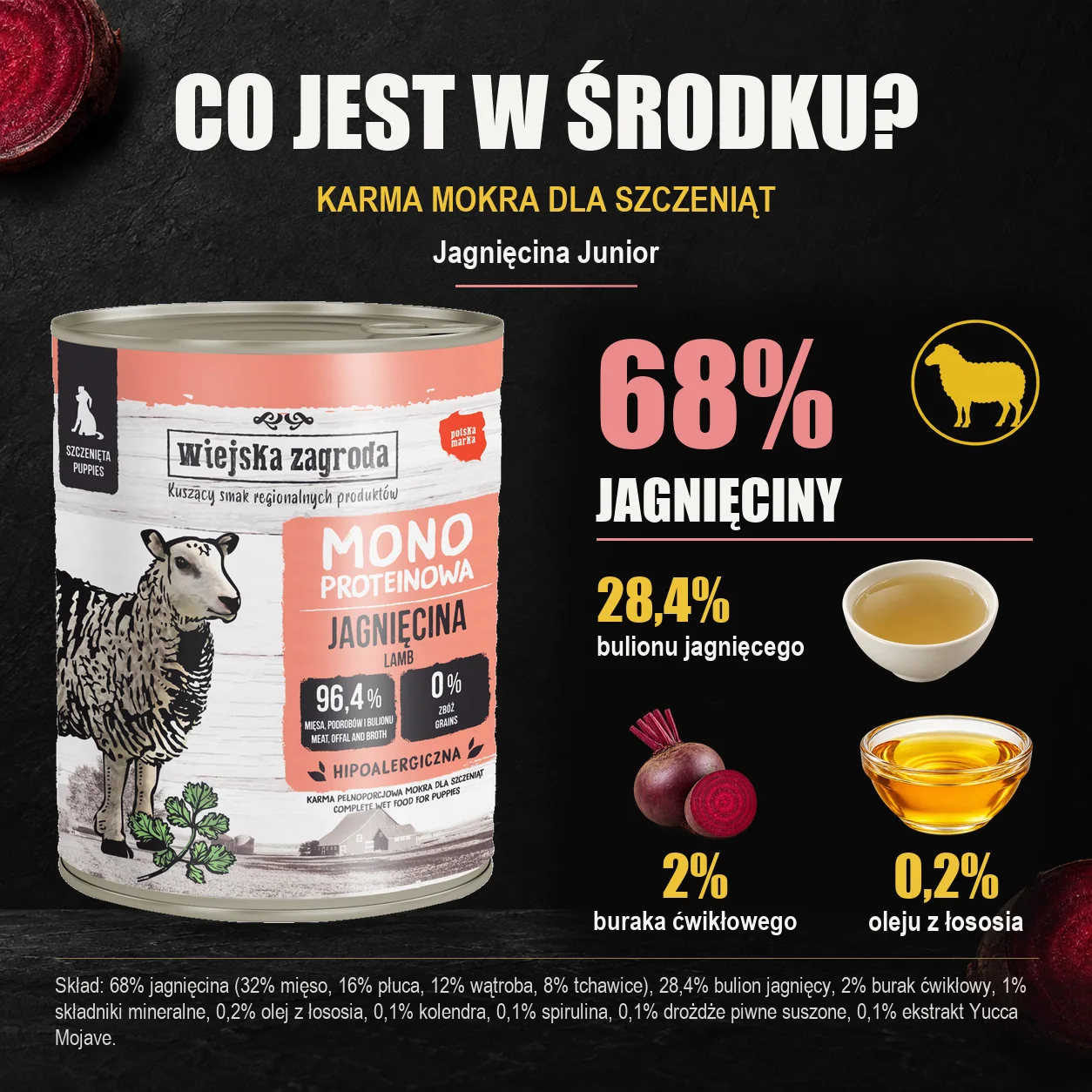 Wiejska Zagroda Jagnięcina Junior — skład karmy mokrej dla szczeniąt.