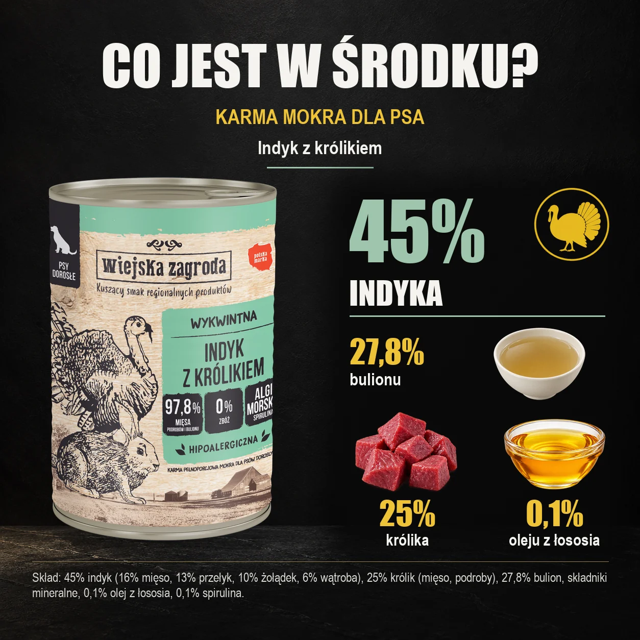 Wiejska Zagroda Indyk z królikiem — skład karmy mokrej dla psa.