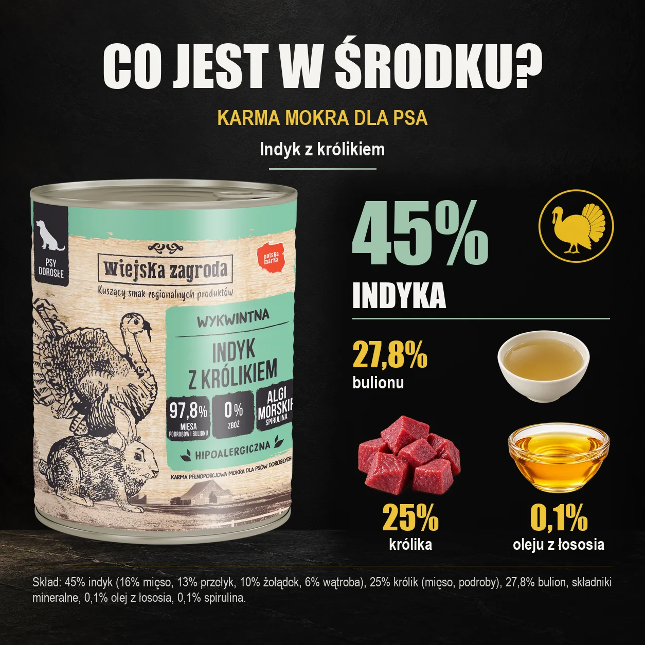 Wiejska Zagroda Indyk z królikiem — skład karmy mokrej dla psa.