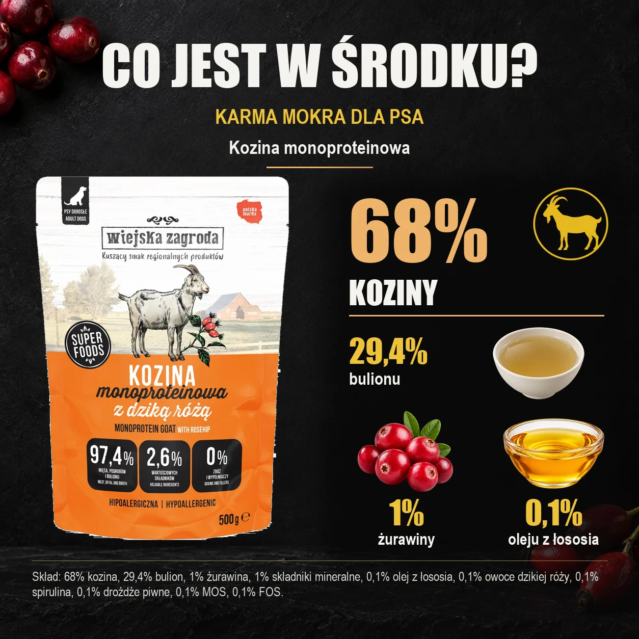 Wiejska Zagroda Kozina monoproteinowa — skład karmy mokrej dla psa.