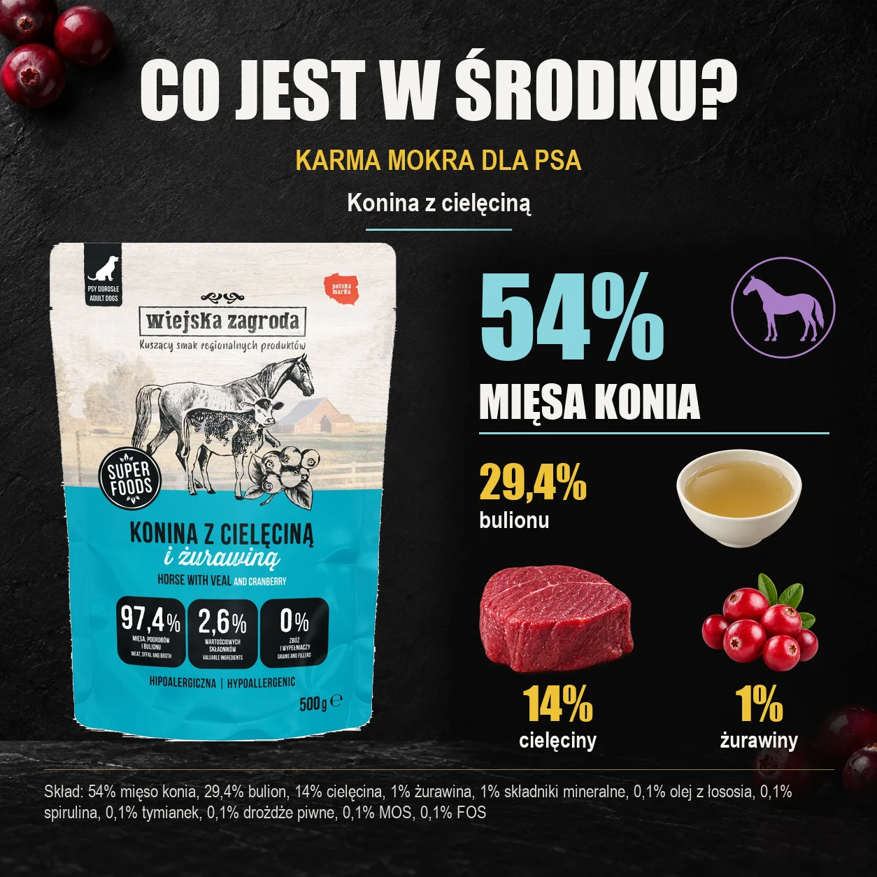 Wiejska Zagroda Konina z cielęciną — skład karmy mokrej dla psa.