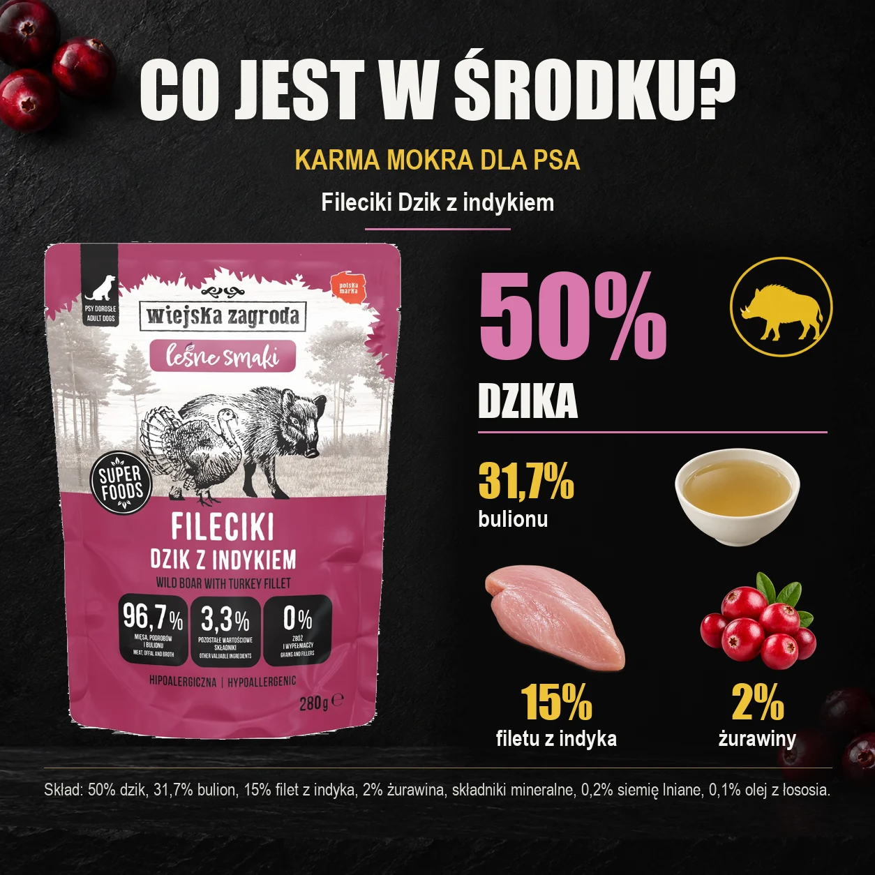 Wiejska Zagroda Fileciki Dzik z indykiem — skład karmy mokrej dla psa.