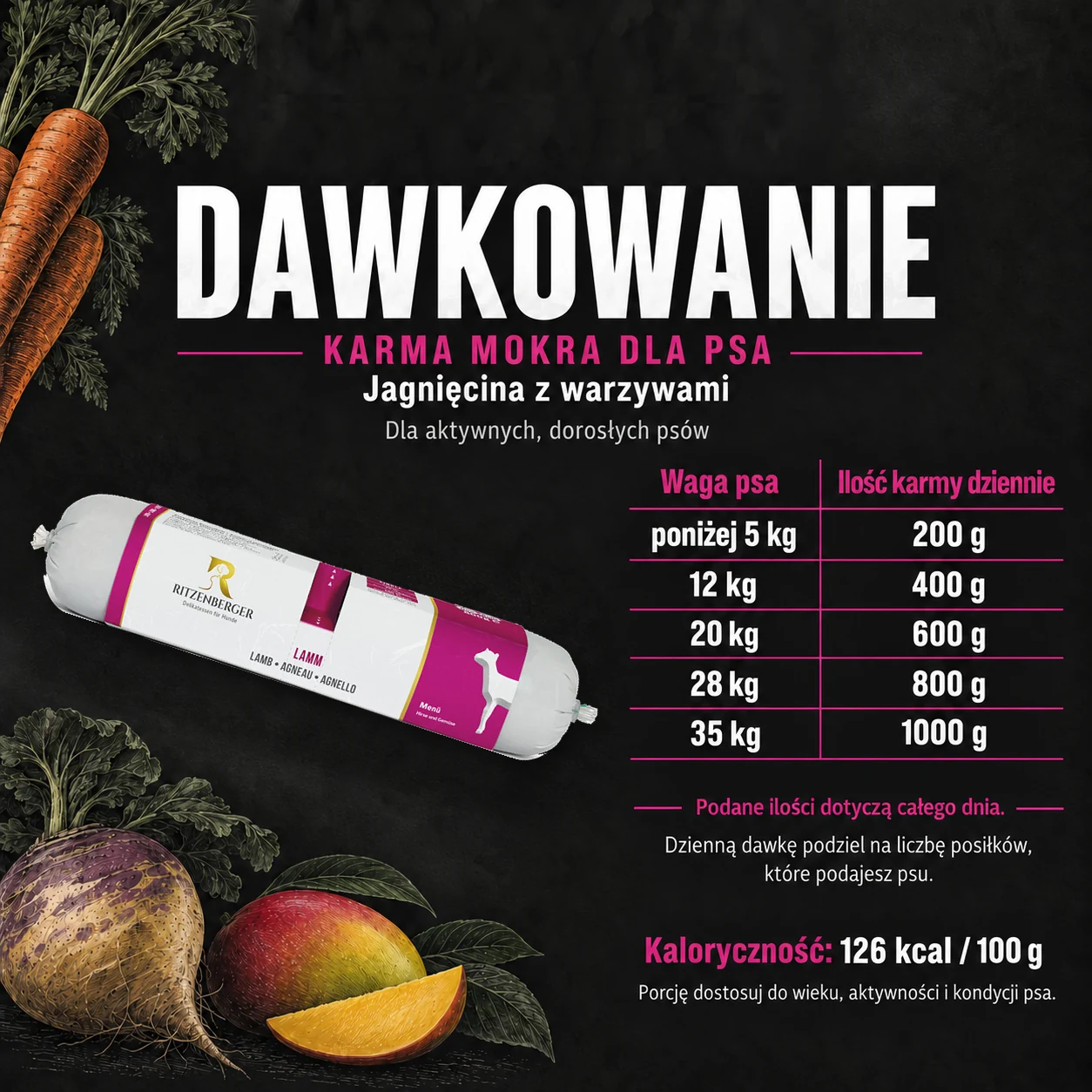 Dawkowanie karmy mokrej Ritzenberger Jagnięcina z warzywami.