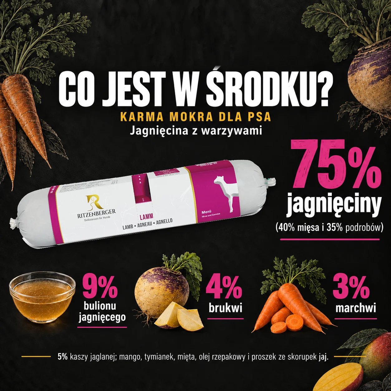 Sklad karmy mokrej Ritzenberger Jagnięcina z warzywami.