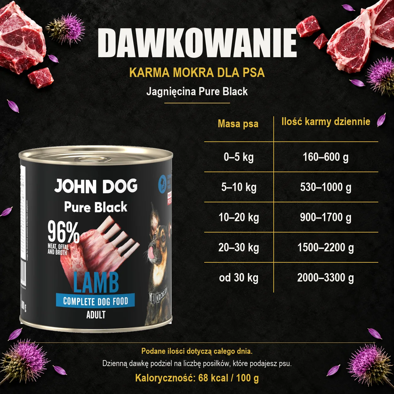 Dawkowanie karmy mokrej dla psa John Dog Jagnięcina Pure Black, z oryginalną puszką 800 g.
