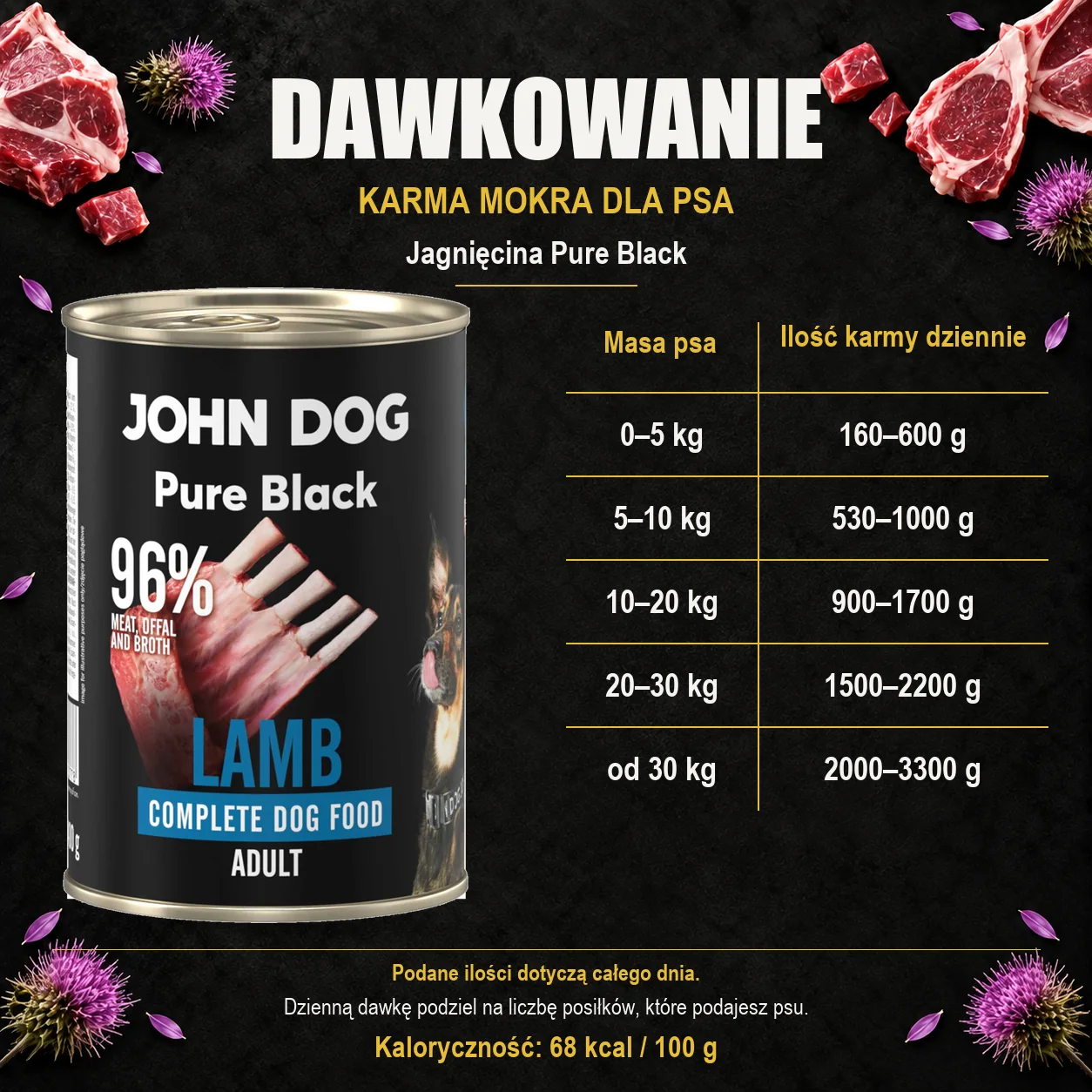 Dawkowanie karmy mokrej dla psa John Dog Jagnięcina Pure Black, z oryginalną puszką 400 g.