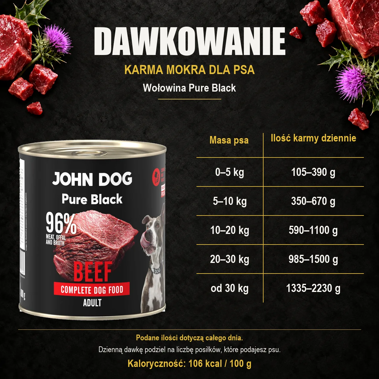 Dawkowanie karmy mokrej dla psa John Dog Wołowina Pure Black, z oryginalną puszką 800 g.