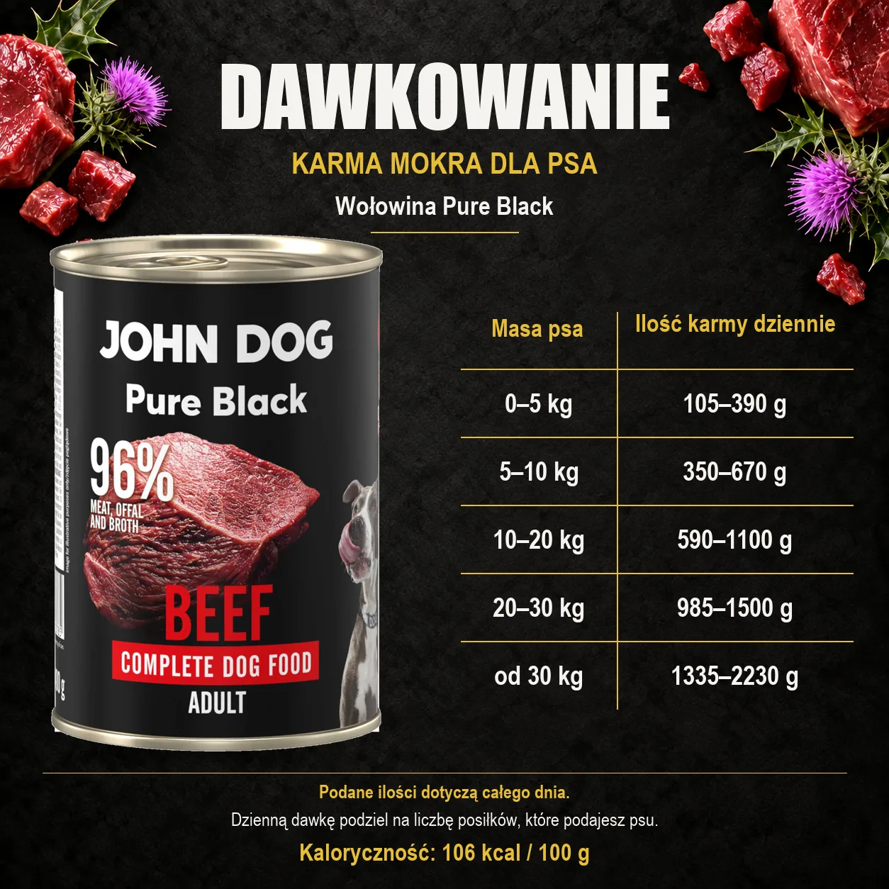 Dawkowanie karmy mokrej dla psa John Dog Wołowina Pure Black, z oryginalną puszką 400 g.