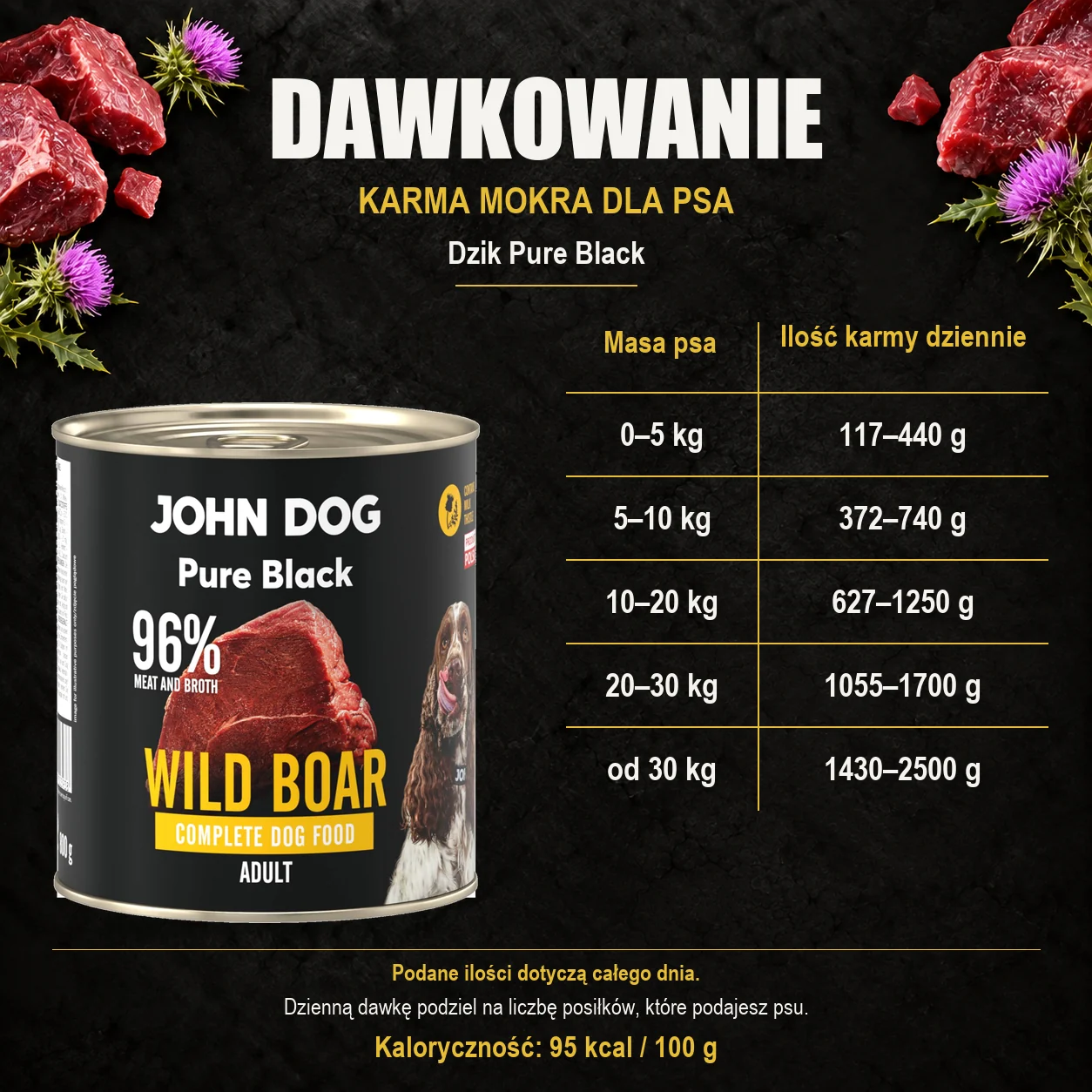 Dawkowanie karmy mokrej dla psa John Dog Dzik Pure Black, z oryginalną puszką 800 g.