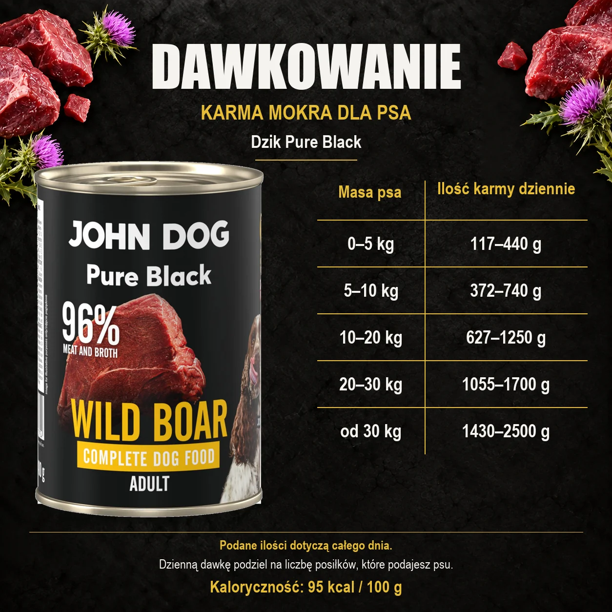 Dawkowanie karmy mokrej dla psa John Dog Dzik Pure Black, z oryginalną puszką 400 g.