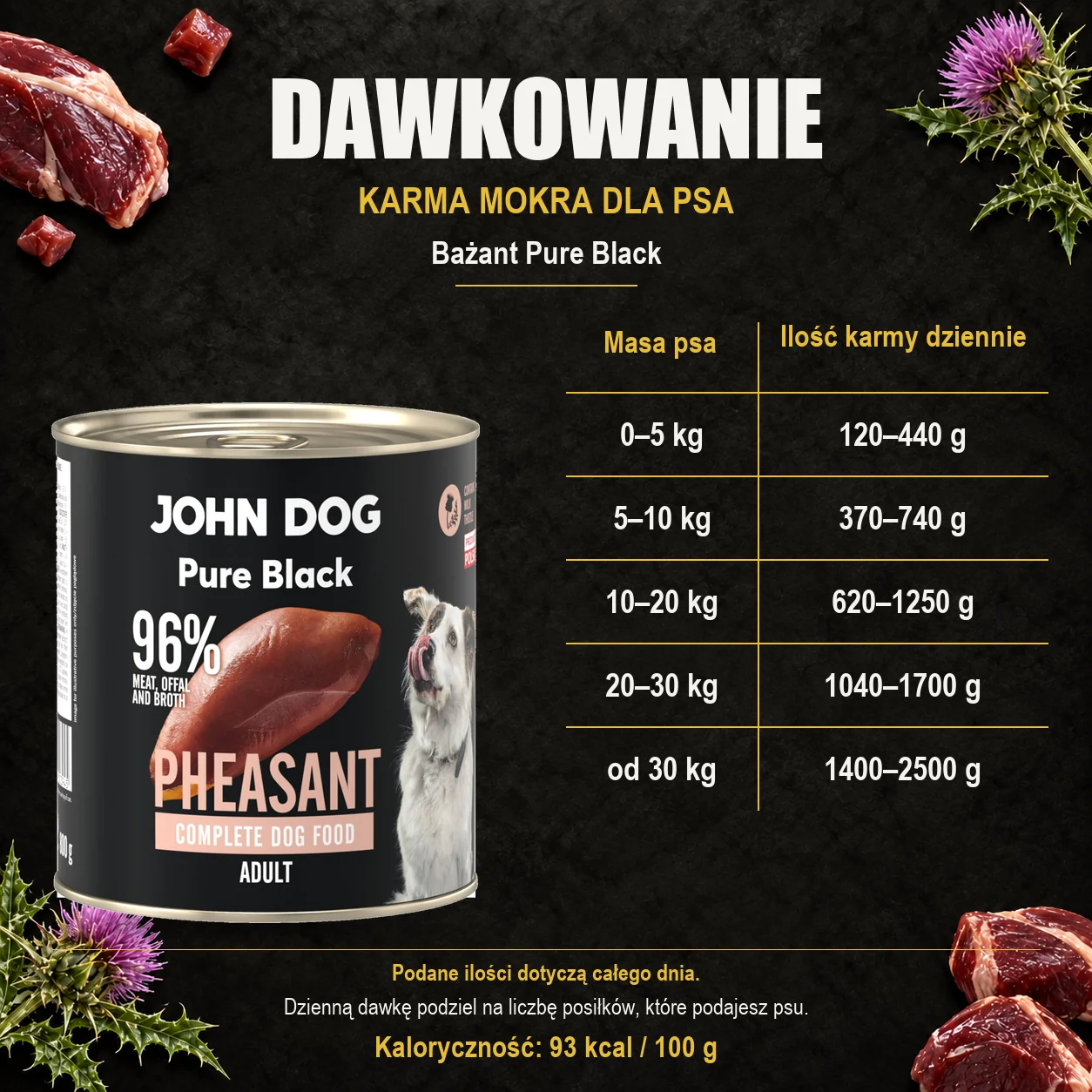 Dawkowanie karmy mokrej dla psa John Dog Bażant Pure Black, z oryginalną puszką 800 g.