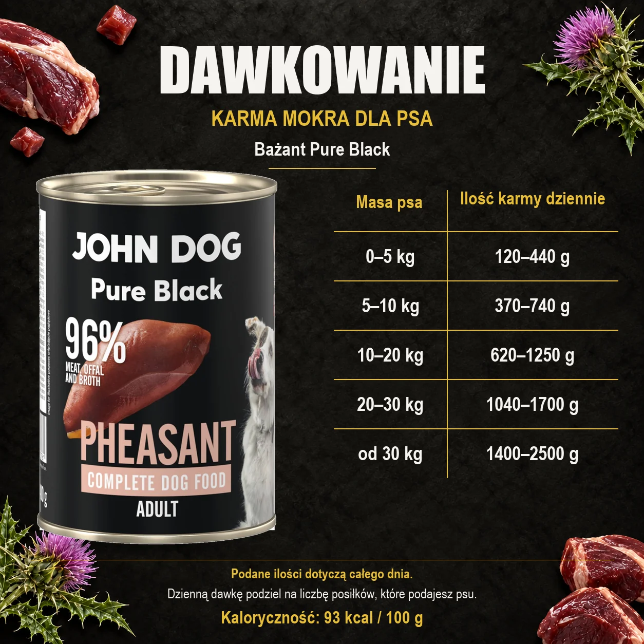 Dawkowanie karmy mokrej dla psa John Dog Bażant Pure Black, z oryginalną puszką 400 g.