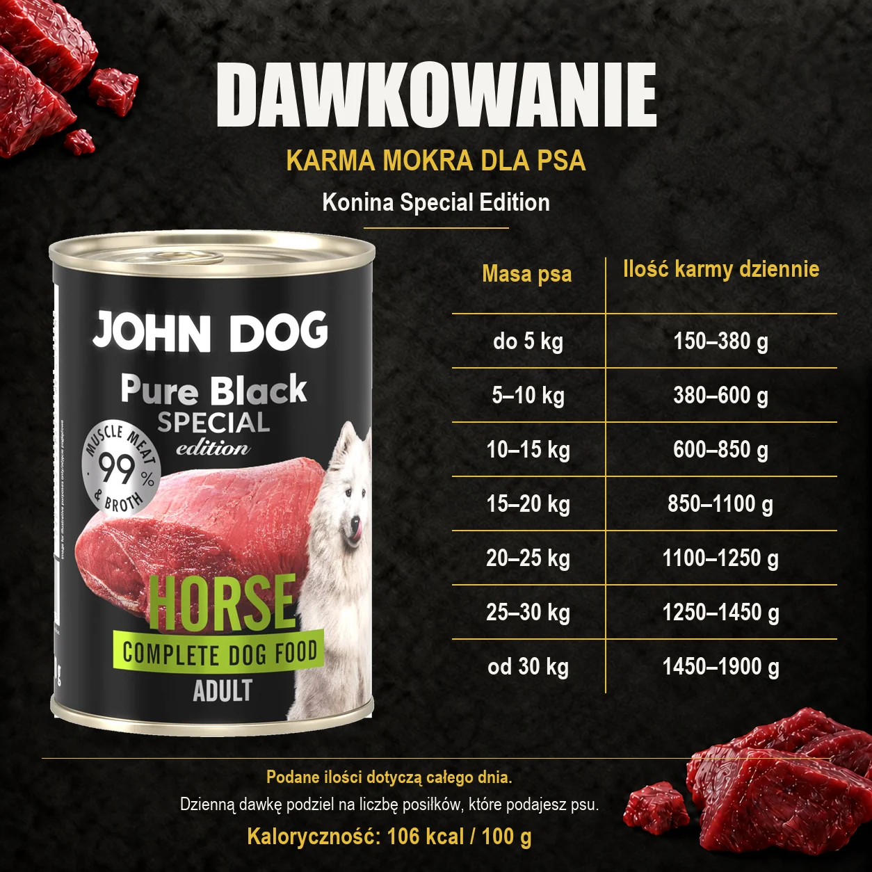 Dawkowanie karmy mokrej dla psa John Dog Konina Special Edition, z oryginalną puszką 400 g.