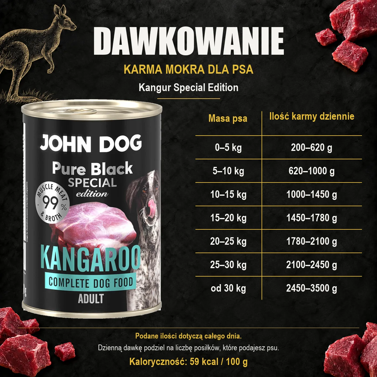 Dawkowanie karmy mokrej dla psa John Dog Kangur Special Edition, z oryginalną puszką 400 g.