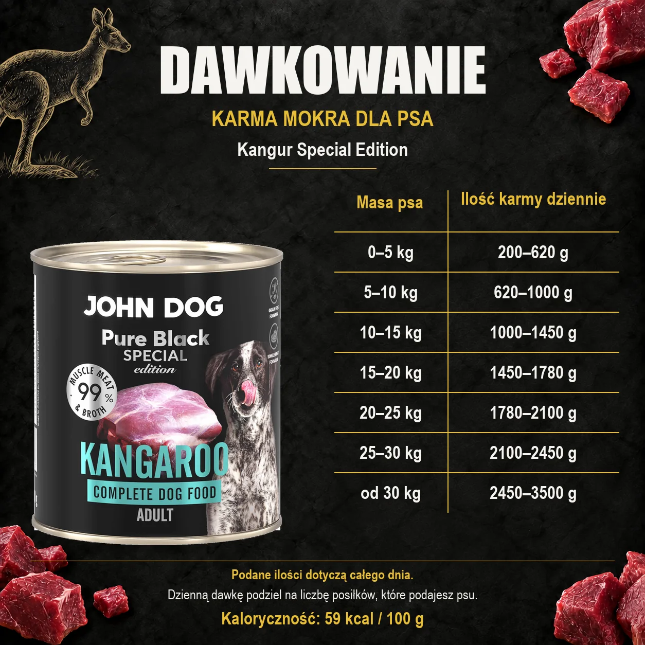 Dawkowanie karmy mokrej dla psa John Dog Kangur Special Edition, z oryginalną puszką 800 g.