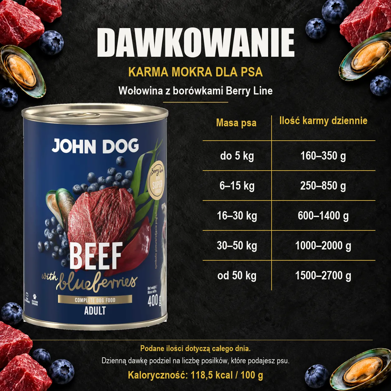 Dawkowanie karmy mokrej dla psa John Dog Wołowina z borówkami Berry Line, z oryginalną puszką 400 g.