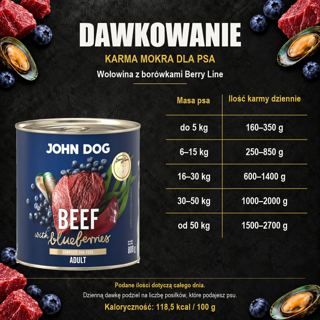 Dawkowanie karmy mokrej dla psa John Dog Wołowina z borówkami Berry Line, z oryginalną puszką 800 g.