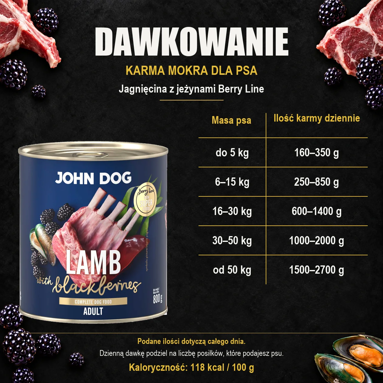 Dawkowanie karmy mokrej dla psa John Dog Jagnięcina z jeżynami Berry Line, z oryginalną puszką 800 g.