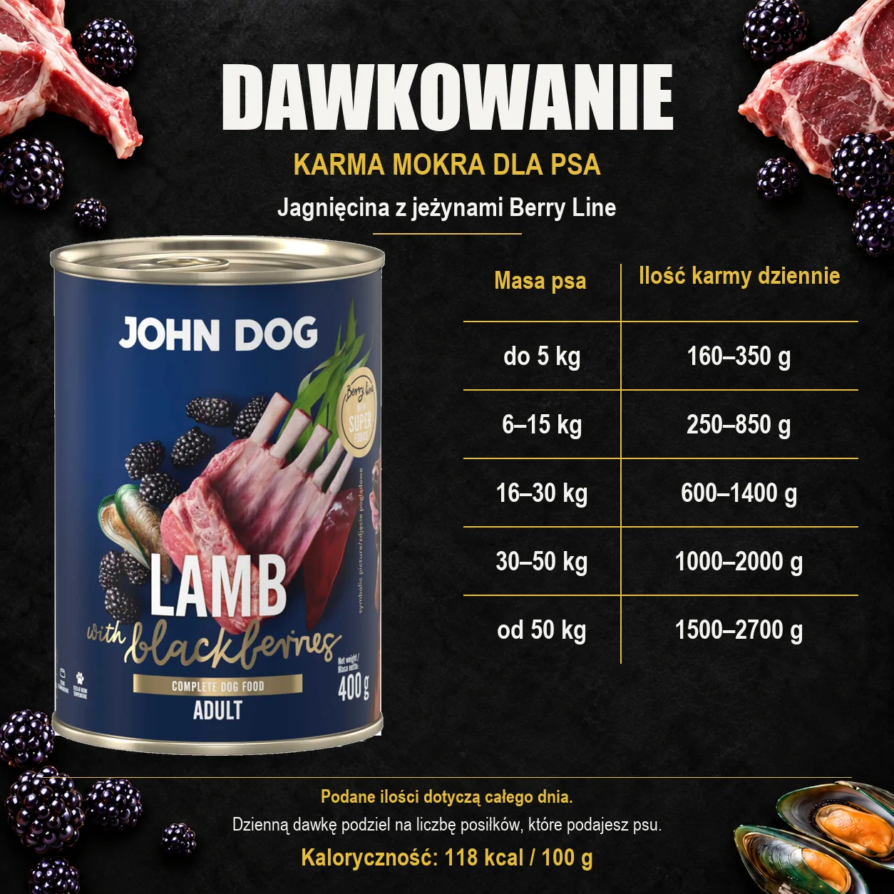 Dawkowanie karmy mokrej dla psa John Dog Jagnięcina z jeżynami Berry Line, z oryginalną puszką 400 g.