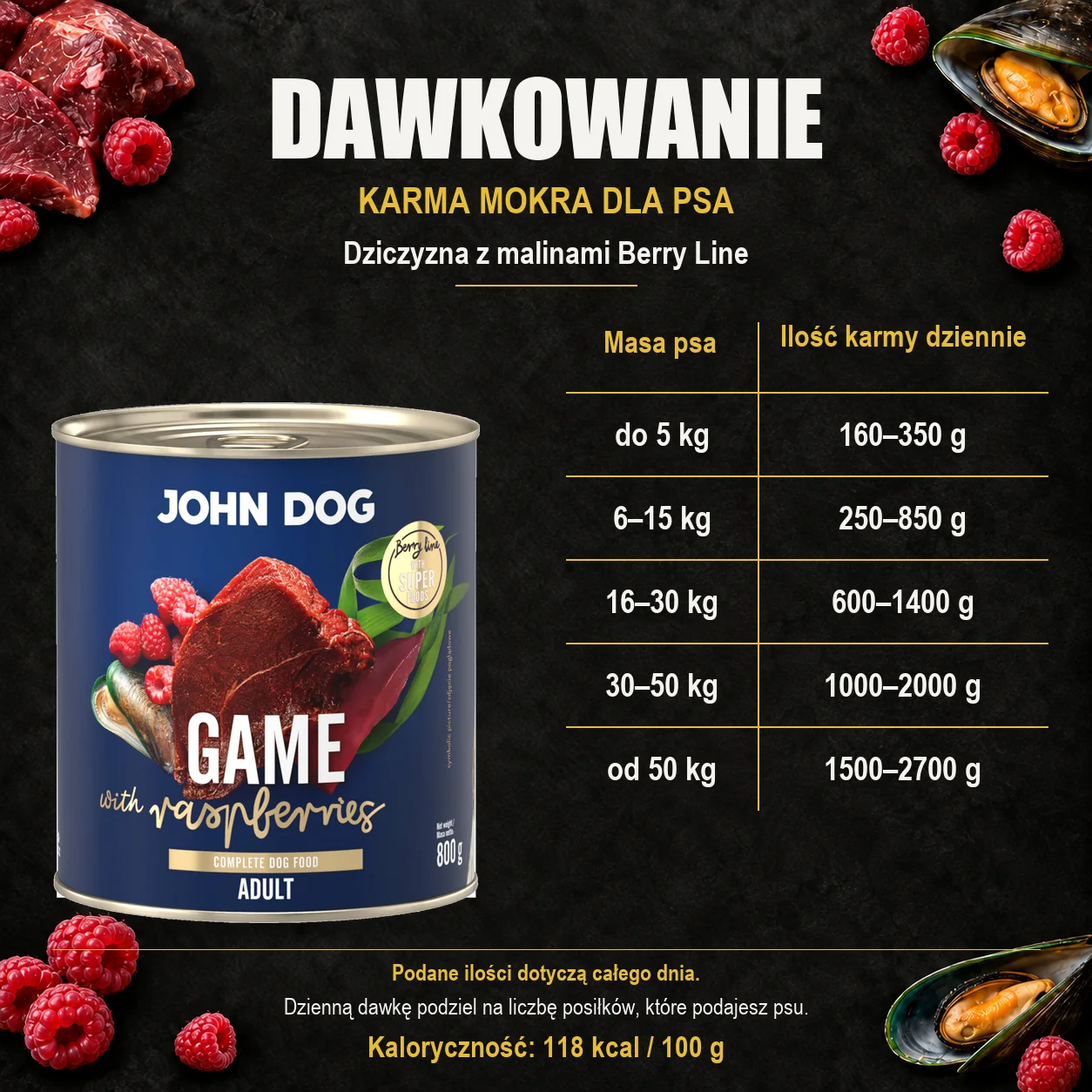 Dawkowanie karmy mokrej dla psa John Dog Dziczyzna z malinami Berry Line, z oryginalną puszką 800 g.